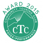 CTC Award poids/performance
